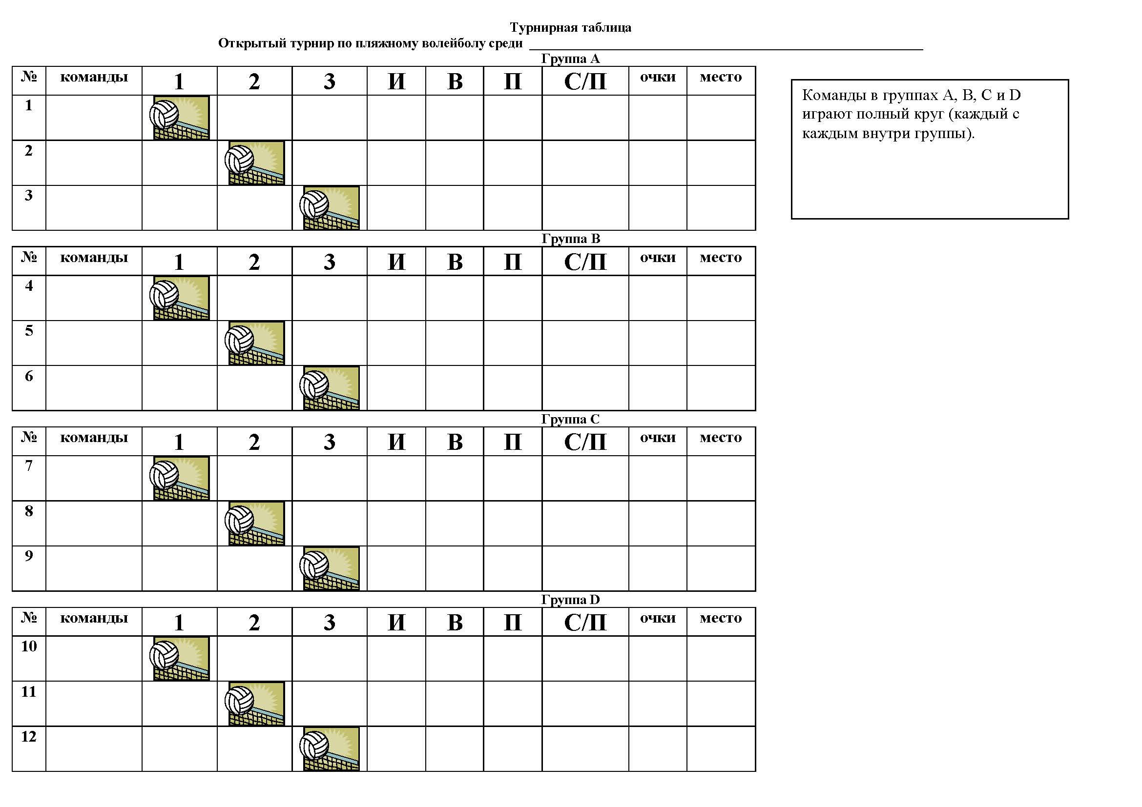 Таблица 10-12 команд (4 по 3) — Волейбол в Сертолово