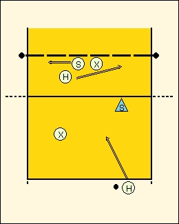 Схема игры 6-2, с двумя связующими4