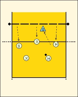 Схема игры 6-2, с двумя связующими5