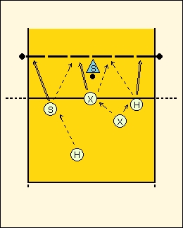 Схема игры 6-2, с двумя связующими6