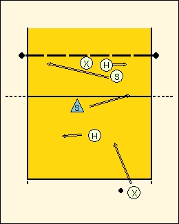 Схема игры 6-2, с двумя связующими7