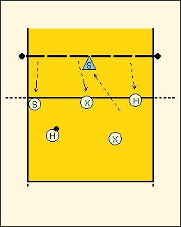 Схема игры 6-2, с двумя связующими8
